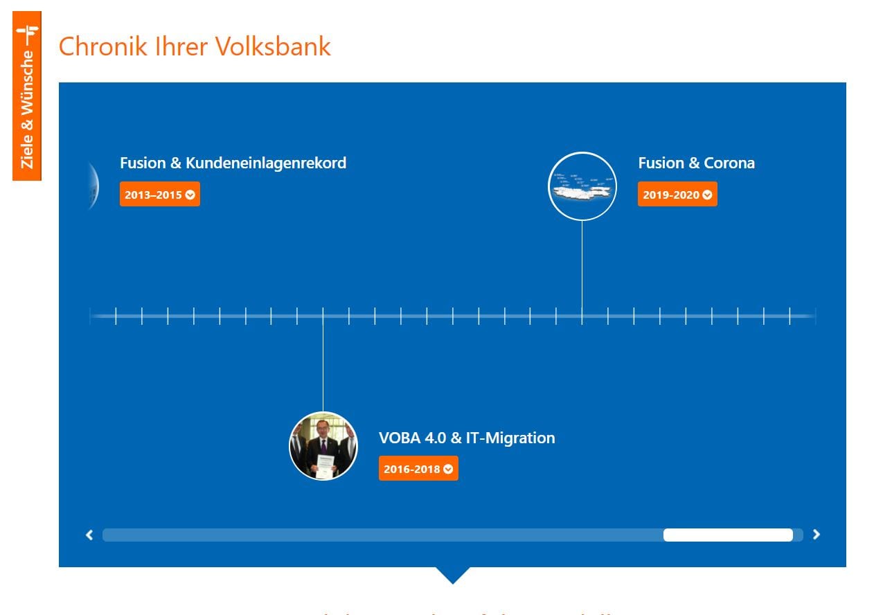 incognito digitale lösungen - Chronik Unternehmen