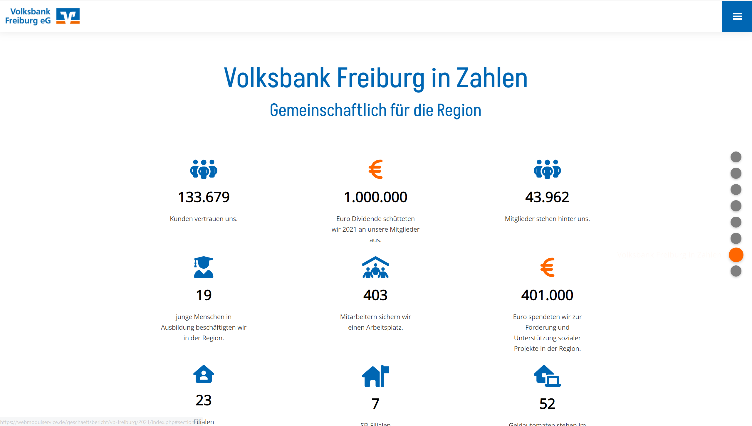 Online-Geschäftsbericht der Volksbank Freiburg